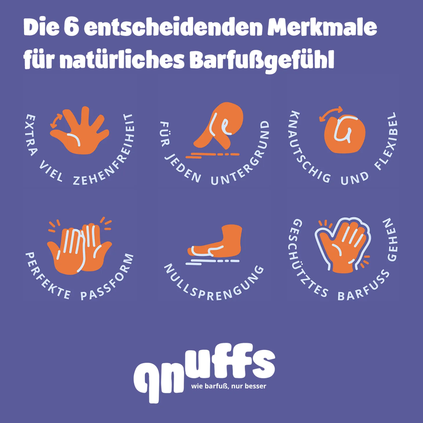 FICHTE - Barfußschuhe Blau